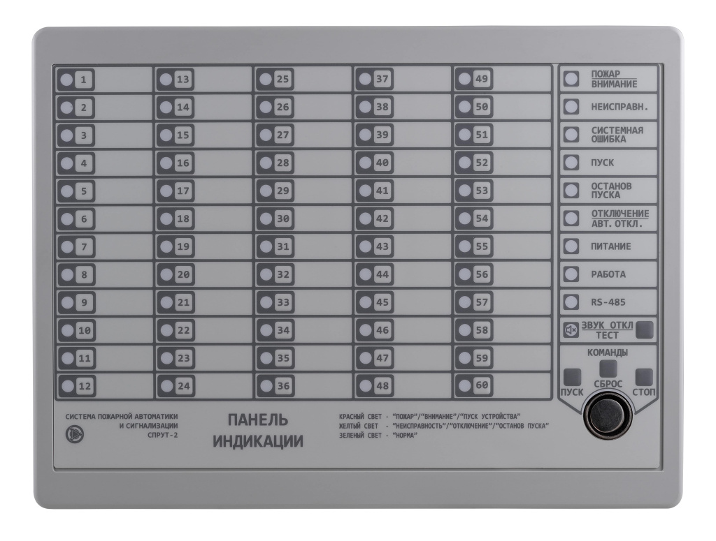 Панель индикации ПИ-Pro.jpg