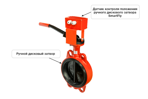 Датчик положения ручного дискового затвора «SmartFly®» и «SmartFly-С300»